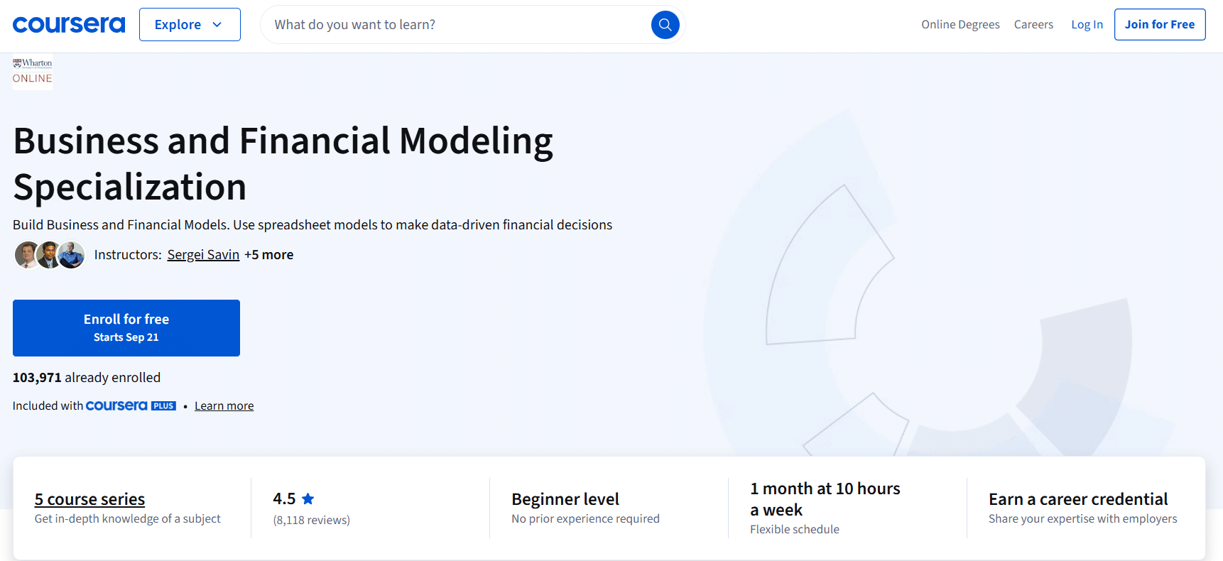 financial modeling Wharton