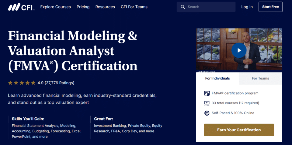 fmva certification